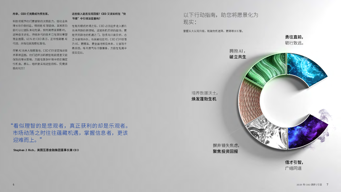IBM五大认知升级,激发业务增长:借助智能体AI,从生产力跃升到绩效提升